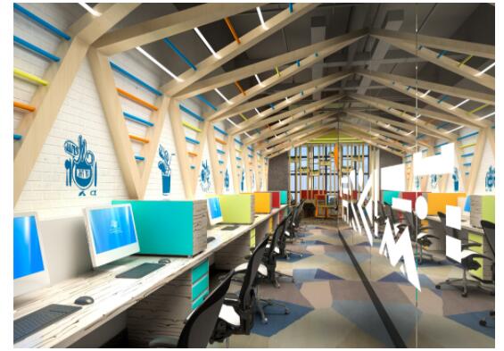 办公空间设计之前应该做哪些了解